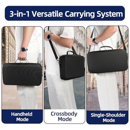 Hard Carrying Case for Canon PIXMA TR160/ TR150/ iP110 Portable Printer