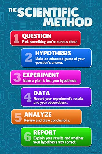 Scientific Method Poster For Classroom Science 6-Step investigation Engineering Process Chart Cool Wall Art Print Poster 12x18 - color: The Scientific Method | 12813, size: 18"L x 12"W