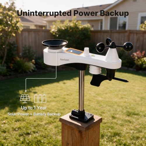 W1 Wireless Home Weather Station with Hardcover Logbook (No WiFi)