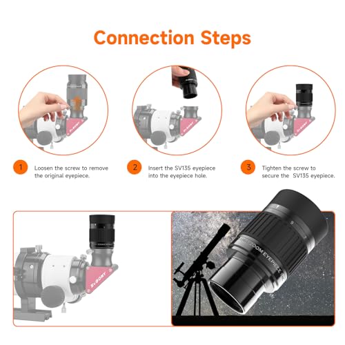 SVBONY SV135 1.25” Telescope Eyepiece, 7-21mm Zoom Eyepiece, 36-52° FOV - size: 36-52°