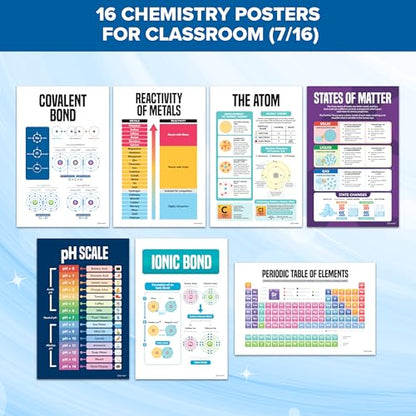 Decorably 16 Chemistry Science Posters for Classroom High School, 11x17in