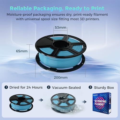 FLASHFORGE Rapid PLA Filament 1.75mm Ice Blue, 500mm/s High Speed Printing, 3D Printer Filament 1kg Spool, Dimensional Accuracy +/- 0.02mm, Enjoy Exceptional Print Quality - color: Ice Blue