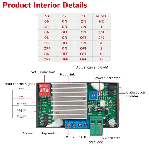XUNKUANE SMC02 Stepper Motor Driver Controller for NEMA 17 23 - style: SMC02