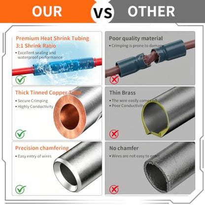 200PCS Heat Shrink Wire Butt Connectors Kit 22-10 Gauge Wire - color: 200pcs(22-10)