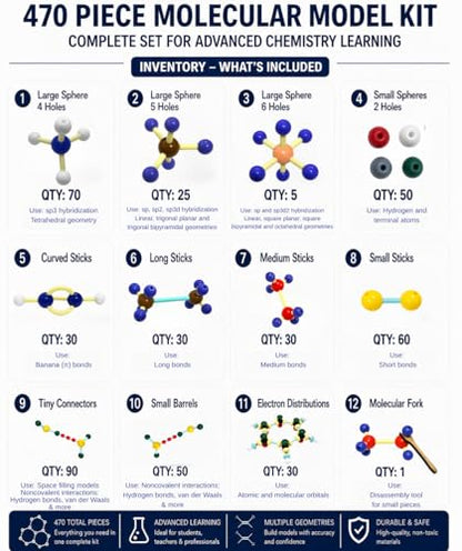 Molecular Model Kit (470 Pieces) – Organic & Inorganic Chemistry Set with 3D Orbitals sp3/sp2/sp/sp3 d/sp3 d2 Hybridization, Ball and Stick Model with 3D orbitals and noncovalent interactions