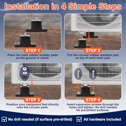 Cenipar 4 Pack Heavy Duty Anti-Vibration Rubber Isolator Mounting Brackets with 8 Expansion Screws – Shock Absorbing Pads for Mini Split AC, Air Conditioner Condenser, Air Compressor Feet