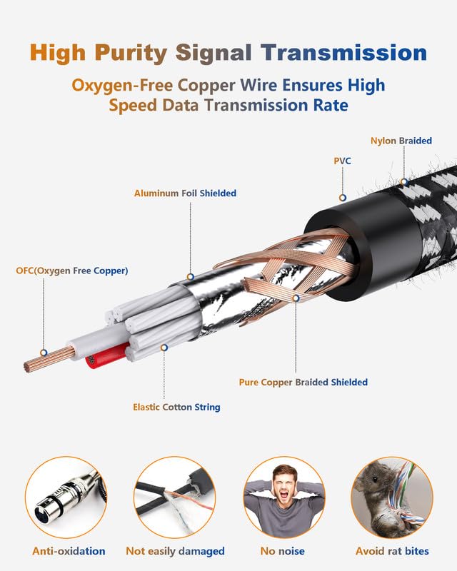 Short XLR Cables 2ft 2 Pack, XLR Microphone Cable Nylon Braided - color: Black-White, size: 2 Feet