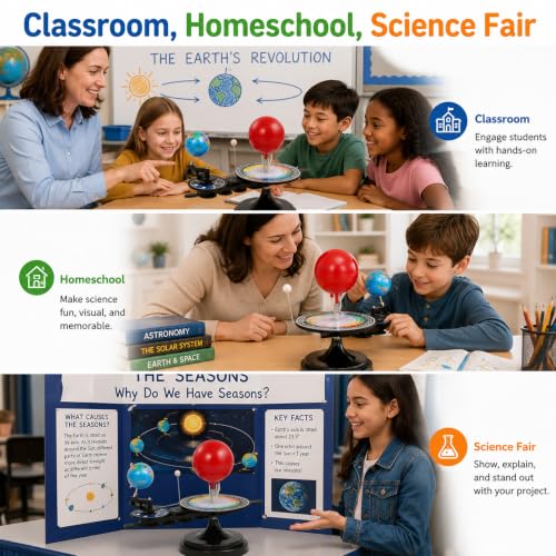 Sun Earth Moon Orbit Model Kit for Classroom Astronomy -Globe