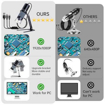 1080P USB Digital Microscope with Metal Stand, 50X-1000X Handheld Microscope Camera with 8 LED Lights Compatible with iPhone/Android/Windows/Mac - color: Black