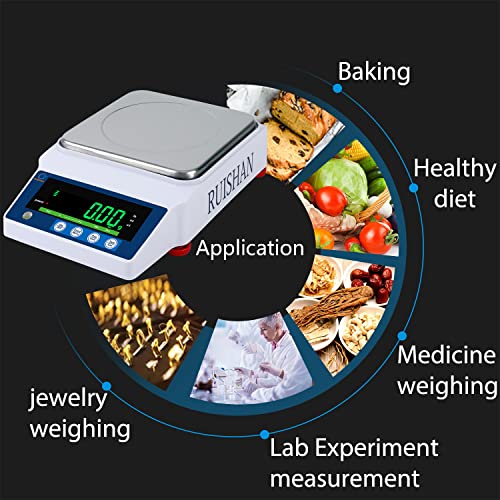 Lab Scale Lab Analytical Balances 3000 x 0.01g | 6.6x0.00002 lb | Electronic Weighing Scale Scientific Scale Centigram Scale Counting Scale .01 Gram Digital Scale Jewelry Scale Kitchen Scale - size: 3000 g / 0.01 g (Standard)
