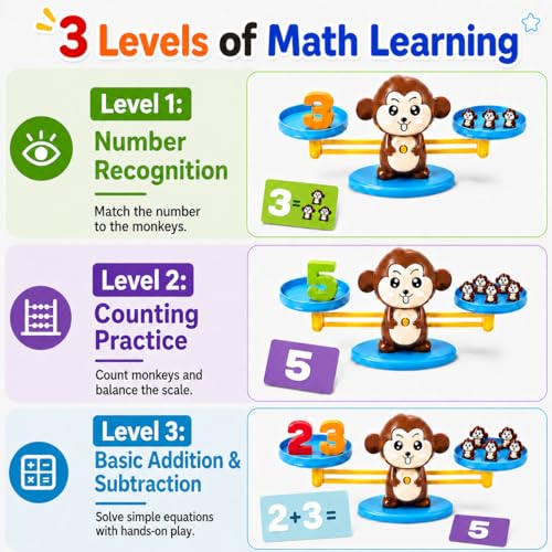 CozyBomB™ Monkey Scale Balance Toy, Number Counting Math Games - color: Brown