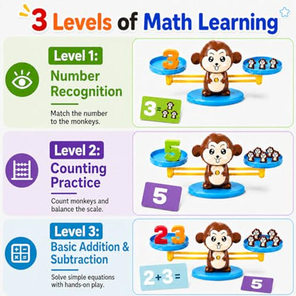 CozyBomB™ Monkey Scale Balance Toy, Number Counting Math Games - color: Brown