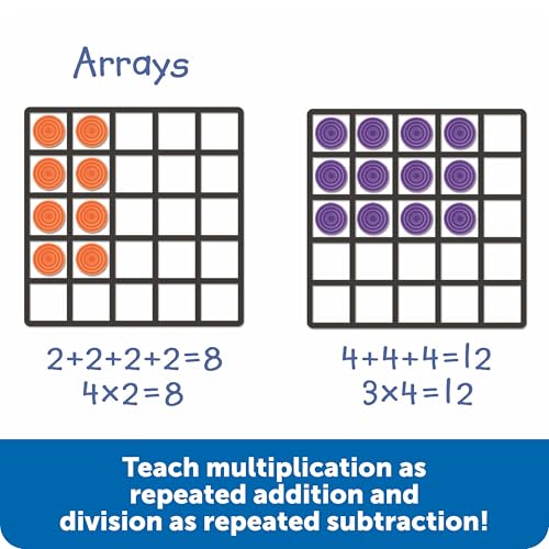 Learning Resources Giant Magnetic Array Set - Math Teacher and Classroom Supplies, Homeschool Math Tools