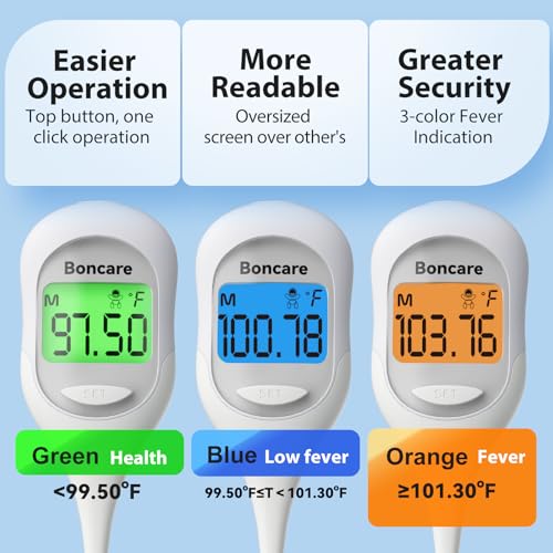 Boncare 9 Seconds Basal Body Thermometer for Ovulation (Rice-White) - color: White
