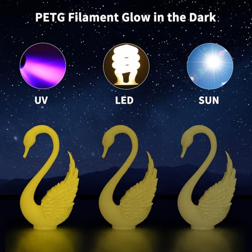 iSANMATE 3D Printer Filament Bundle, Glow in The Dark Filament Orange, Green, Blue, and Purple, PETG Filament 1.75 mm, Dimensional Accuracy +/- 0.03 mm, 1KG X 4 Pack - color: A- Color 4x1kg Petg Glow Orange, Green, Blue, and Purple