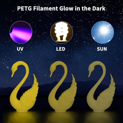 iSANMATE 3D Printer Filament Bundle, Glow in The Dark Filament Orange, Green, Blue, and Purple, PETG Filament 1.75 mm, Dimensional Accuracy +/- 0.03 mm, 1KG X 4 Pack - color: A- Color 4x1kg Petg Glow Orange, Green, Blue, and Purple