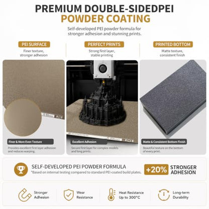 Creator 5 Build Plate 256x256MM Dual Smooth PEO Textured PEI Sheet - size: 256x256