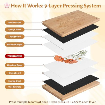 HomdMarket Spring Flower Press Kit - 12"x8" Wooden Press with 6 Layers & Even Pressure, Includes Tools & Archival Envelopes for Dried Flowers, Wedding, Resin Art