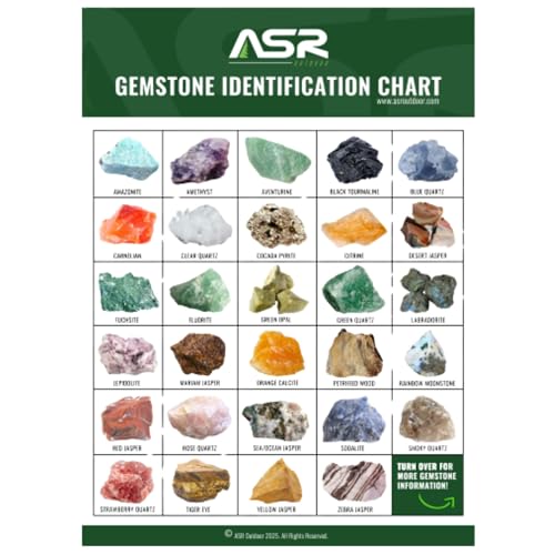 ASR Outdoor 5lb Rough Brazilian Gemstone Paydirt Bag, Rocks and Minerals Collection, Sift, Sort and Find Treasure - style: 5lb Brazilian Paydirt Bag