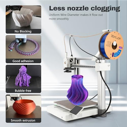 3DHoJor Silk PLA Filament 1.75mm Blue Purple Red Triple Color PLA 3D Printer Filament 3 in 1 Coextrusion 1KG Spool(2.2lbs) 3D Printing Filament Dimensional Accuracy +/- 0.03mm - color: Blue Purple Red