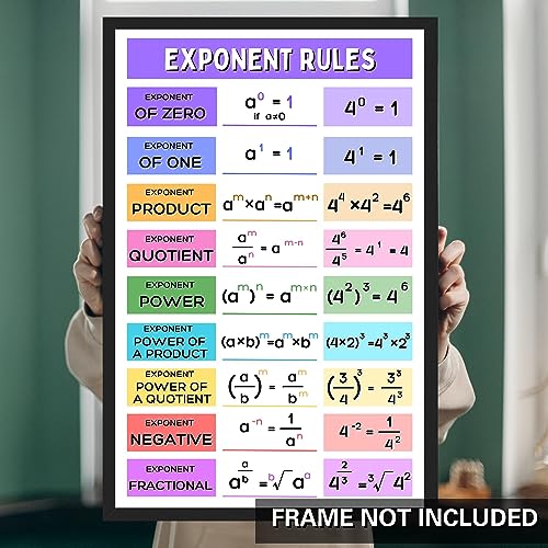 Aldera Graphics School Must Have for Math Classroom - Exponent Rules Poster, Math Classroom Decor - 11x17 in, Durable Laminated Print