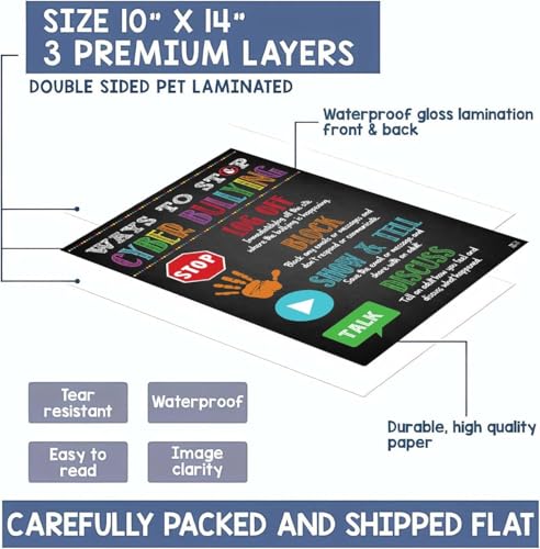 Jinniee Cursor saying Computer Science Classroom Poster 11''x17'' Stem Technology Education Chart, Keyboard Coding Computer Lab Wall Art For Kids Class, Digital Keyboarding Posters (SET 2 COMPUTER) - color: SET 2 COMPUTER