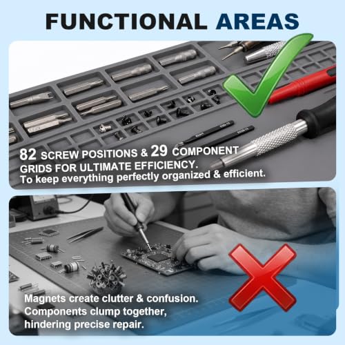 Silicone Soldering Mat 13.8"x23.7" - 932°F Heat Resistant Work Mat with 111 Grid Cells & Premium PU Anti-Static Wrist Strap, Professional Repair Pad for Electronics, Soldering Station