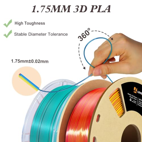 LOVOON Silk PLA 3D Printer Filament Bundle 2 KG, PLA Filament 1.75mm, Shiny Silk Blue/Yellow/Red and Blue/Pink Change by Angle, 3D Printing Filament for Most FDM Printers and 3D Pen, 1KG X 2 Spools - color: Blue/Yellow/Red+blue/Pink, size: 2 kg