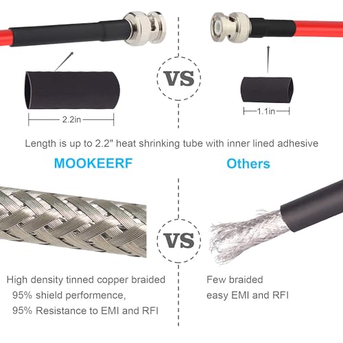 MOOKEERF BNC Male to Male Coaxial Cable - 50 ohm Ultra Low Loss RG8X Coax Cable for Antenna, RF Radio, Modem, Oscilloscope, Spectrum Analyzer, Signal Generator (100FT) - size: 100FT