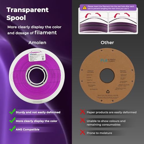 AMOLEN Dual Color Silk PLA 3D Printer Filament, PLA 1.75mm Shiny Color Change Filament 3D Printing PLA Filament for Most FDM 3D Printer, 1kg Spool(2.2lbs), Black Purple - color: Black/Purple