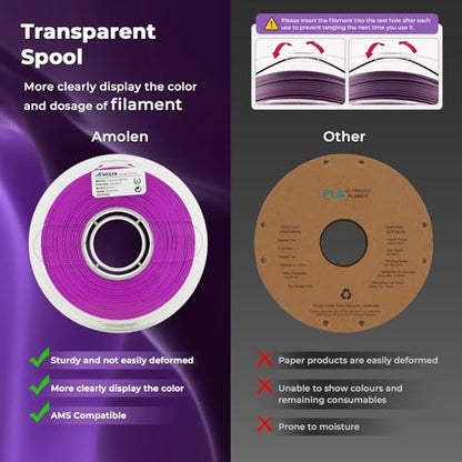 AMOLEN Dual Color Silk PLA 3D Printer Filament, PLA 1.75mm Shiny Color Change Filament 3D Printing PLA Filament for Most FDM 3D Printer, 1kg Spool(2.2lbs), Black Purple - color: Black/Purple