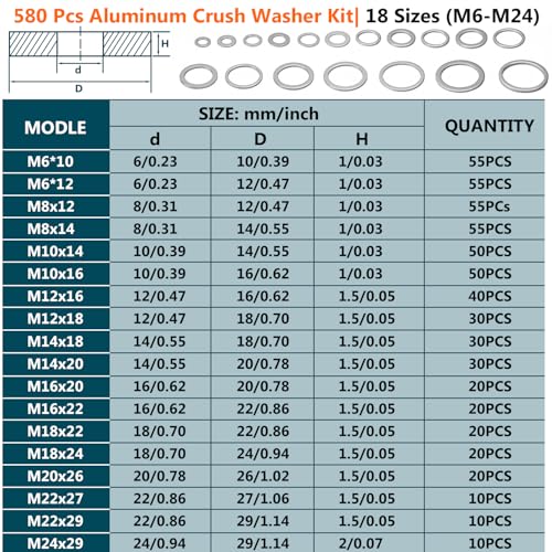 580PCS Aluminum Crush Washer Assortment - 18 Sizes (M6 to M24) Oil Drain Plug Gasket Kit for Automotive, Motorcycle, Equipment - High Temp Sealing Kit