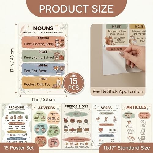 15 Parts of Speech Posters (11x17in, Matte Laminated) – English Grammar Charts for Classroom, Nouns, Verbs, Adjectives, Adverbs, Writing Process, Sentence Types & Punctuation, Educational Wall Decor