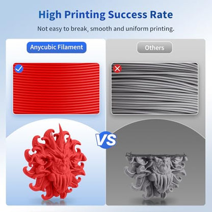 ANYCUBIC 3D Printer Filament Multicolor PLA Bundle 4KG - color: 4*1kg Pla (Black & Red & Green & Blue)