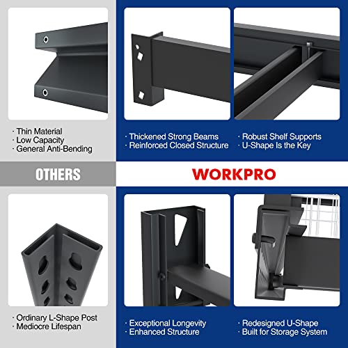 WORKPRO Heavy Duty Metal Garage Shelving, 68"W x 24"D x 65"H, 7200 LBS Load - size: 68"W x 24"D x 65"H