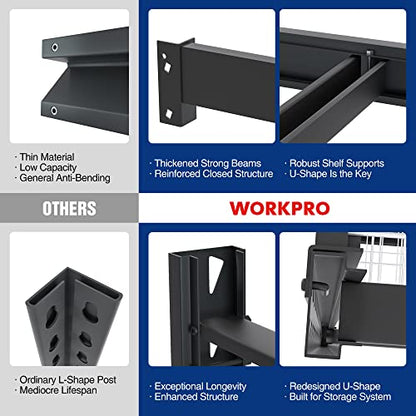 WORKPRO Heavy Duty Metal Garage Shelving, 68"W x 24"D x 65"H, 7200 LBS Load - size: 68"W x 24"D x 65"H