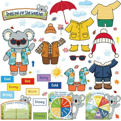 Gilprop 58 Pcs Dress for Weather Bulletin Board Set for Classroom, Koala - style: Koala