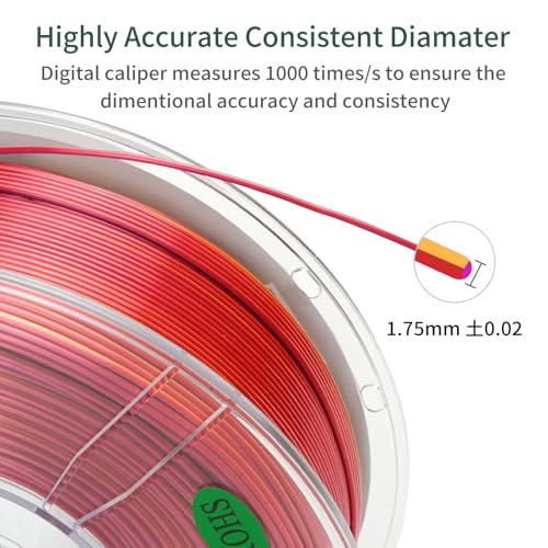 PLA 3D Printer Filament Bundle, Silk PLA Filament Dimensional Accuracy +/- 0.02 mm, 16 x 1 kg Spool(48lbs), 1.75 mm,Multiple tri-Colors. - color: 16*1kg Multi Spla