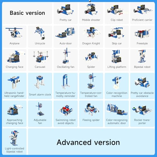 Yahboom Micro:bit Building Robot Kit 16 in 1 STEM Projects Standard with Sensor Module DIY (Standard Kit with microbit V2) - color: Standard Kit With V2