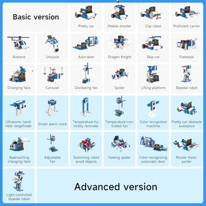 Yahboom Micro:bit Building Robot Kit 16 in 1 STEM Projects Standard with Sensor Module DIY (Standard Kit with microbit V2) - color: Standard Kit With V2