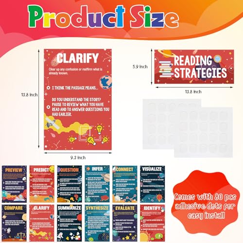 Outus 13 Pcs Reading Strategies Posters Classroom Decorations Reading Bulletin Board Posters Elementary Educational Wall Prints Library Decorations for Middle High Schools Teacher Supplies(Space) - style: Space