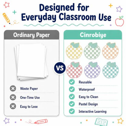 Cinrobiye 24 Pcs Dry Erase Stickers for Classroom Tables, Reusable Writable Decals with 2 Scrapers, Waterproof Dry Erase Spots for Desks, Whiteboards, Walls, Teacher - color: Apple