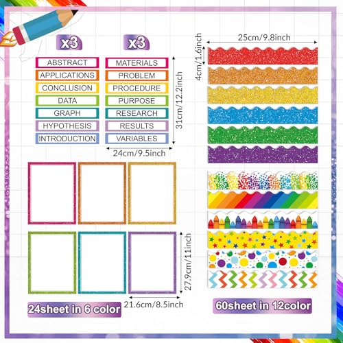 Fuyoooo 90 Pcs Science Fair Board Supplies, Glitter,Wave - style: Glitter,Wave