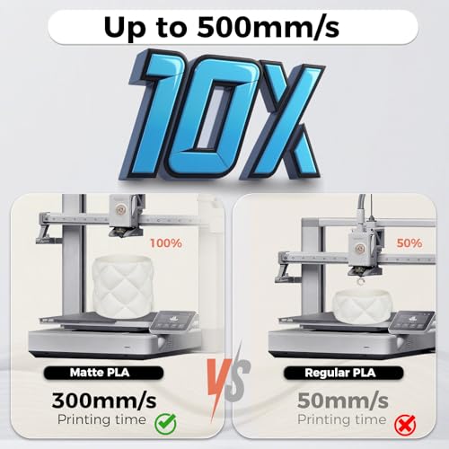 iSANMATE Matte PLA Beige Tan Skin Filament 1.75mm 30-300mm/s 1KG for Bambu - color: Beige