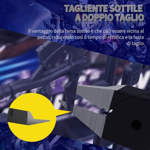stedi 4.7-inch Model Nippers, Ultra-thin Double-edged, Non-slip Grip - style: Double-edged (Black_Most people's choice)