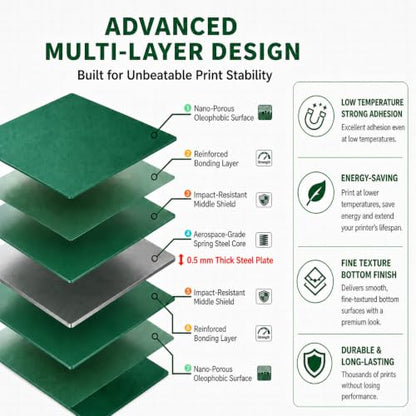 SuperTack Double-Sided Cold Build Plate 310x325mm for K2 Pro - style: 310x325 green cold plate