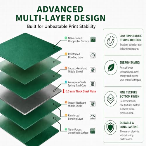 SuperTack Double-Sided Cool Plate 276x293mm for Snapmaker U1 - style: 276x293 green cold plate