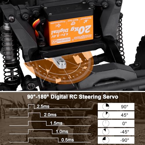 HobbyPark Pack of 2 20KG Servo Waterproof RC Steering Servo All Metal Gears Standard Digital Servos for 1/10 1/12 RC Cars Crawlers Trucks Robot DIY Control Angle 180°, 0.09sec 5.0v-8.4v HV
