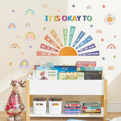 LHIUEM Positive Self-Affirmations Wall Decals Cute Mental Health Wall Decor - color: It is Okay to