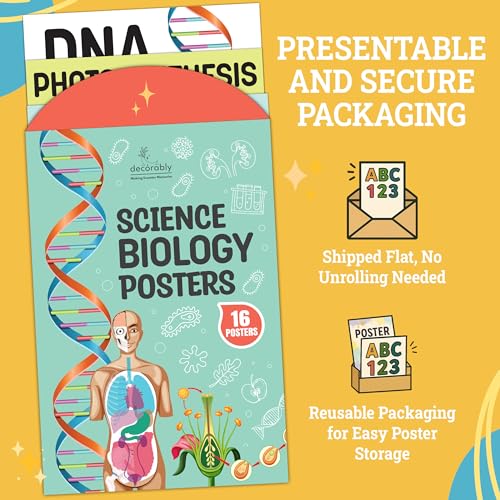 Decorably 16 Biology Posters High School, Elementary Decorations